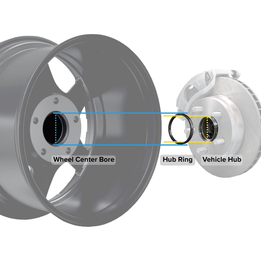 Hub Centering Rings for 106.1mm Wheels (4pcs) - Rocktrix Offroad - Hub Centering Rings for 106.1mm Wheels (4pcs) - Plastic / 78.1mm to 106.1mm