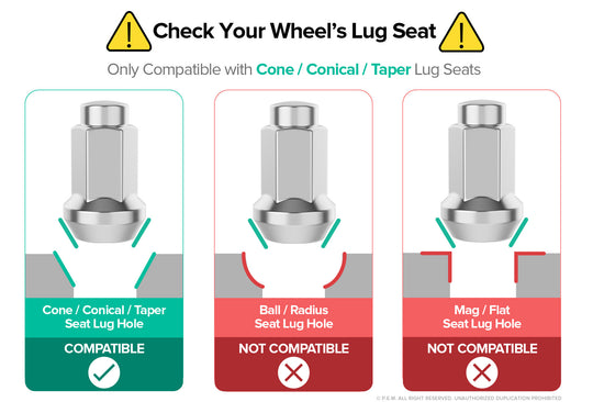 Rocktrix Cone / Conical / Taper Lug Nut Seats compatibility