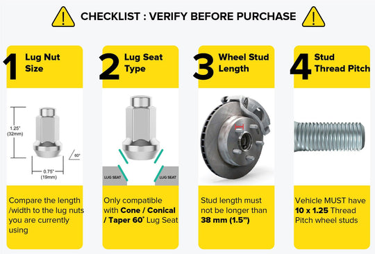 Rocktrix Cone Closed Bulge Silver Lug Nuts for ATV / UTV - Measurement checklists