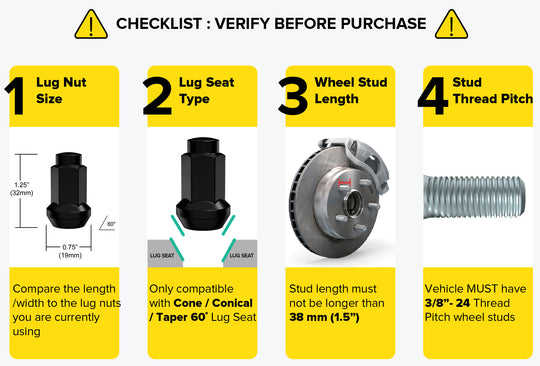 Rocktrix Cone Closed Bulge Black Lug Nuts for ATV / UTV - Checklists