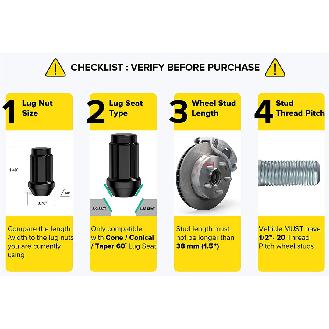 Wheel Stud Chart.pdf Jeep Wheel Stud Size Chart Jeep Wheel Spacers FAQ & Tips Just Jeep