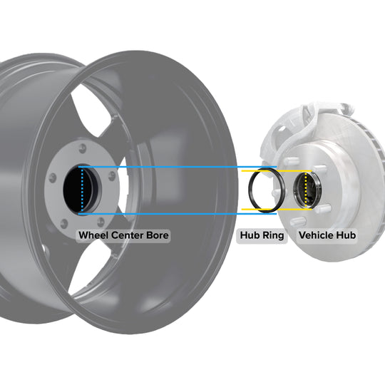 Hub Centering Rings for 106.1mm Wheels (4pcs)